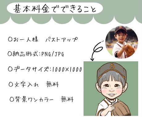 ポップで可愛いにがおえ描きます 大好評♡可愛いけどちゃんと似ている！心トキメクにがおえです♪ イメージ2