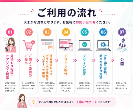 集客向上×品質あるHPをデザインで解決します studioを活用したオリジナルＨＰをご提供します イメージ2
