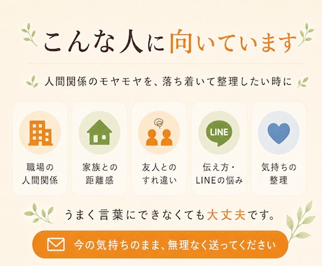 人間関係のモヤモヤと伝え方を整理します 職場・家族・友人への気持ちを一緒に整えます イメージ2