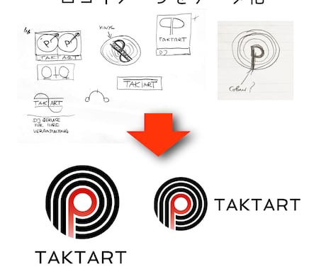 ロゴのアイディアを形にします 大体のロゴのイメージは出来ているがデータ化できない方へ イメージ1