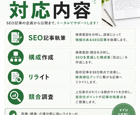 SEO記事の構成案を作成します 読者とSEOを意識した構成をご提案 イメージ2