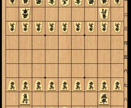 将棋代行をします 他よりも安く素早く対応するよう努力しますよろしくお願いします イメージ1