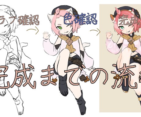 商用利用可能！使い易いイラスト制作致します サムネ、立ち絵、アイコンなど！ イメージ2