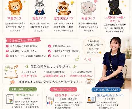 生年月日から読み解く個性・才能・人間関係分析します 本本質・才能・価値観を知り、自分らしく生きるヒントをお届け。 イメージ2