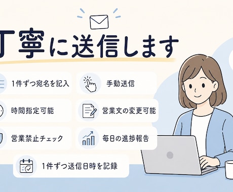 問い合わせフォーム営業代行します ｜手動｜14円/件〜｜100件～ イメージ2