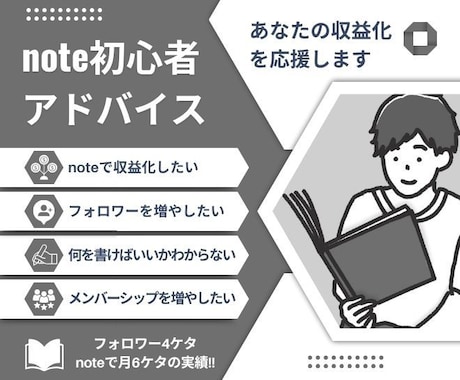 note初心者にアドバイスします メンバーシップ100名超のnoterが収益化をアドバイス イメージ1