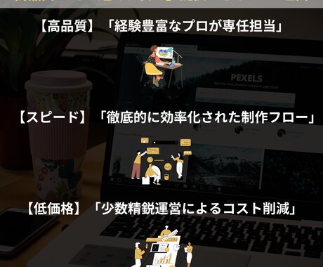 プロ品質のLPを即日納品します LP制作の常識を覆す。思い立ったら、その日のうちに イメージ2