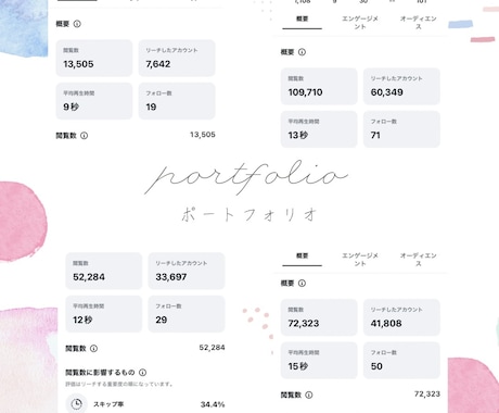 ショート動画の編集いたします Instagram用リール動画等のショート動画を編集します イメージ2