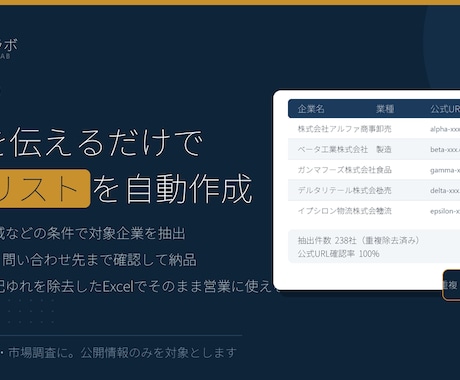 公開情報から企業リストを自動作成します 重複・表記ゆれを除去したExcelでそのまま営業に使えます イメージ1