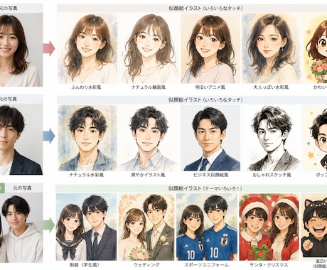 なっとくの似顔絵を、5パターン丁寧に作成します 盛り具合も雰囲気も、選べて納得！「美人過ぎず」にも対応します イメージ2