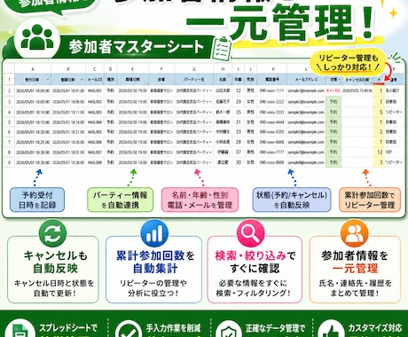 Gmail予約情報を自動整理します 予約管理の手間を大幅に削減します イメージ2