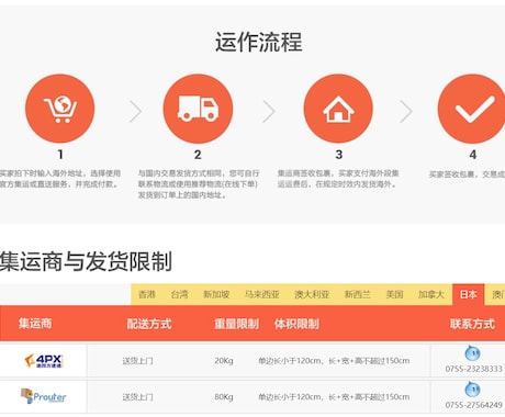 タオバオ集運サービス利用者のサポートいたします 集運利用時にカベににぶつかった場合、中国語の問題等解決します イメージ2
