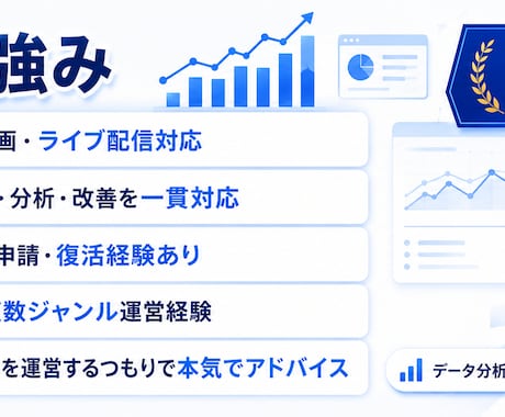 YouTubeチャンネルを診断・改善します Shorts・通常動画・ライブ配信まで幅広く対応 イメージ2