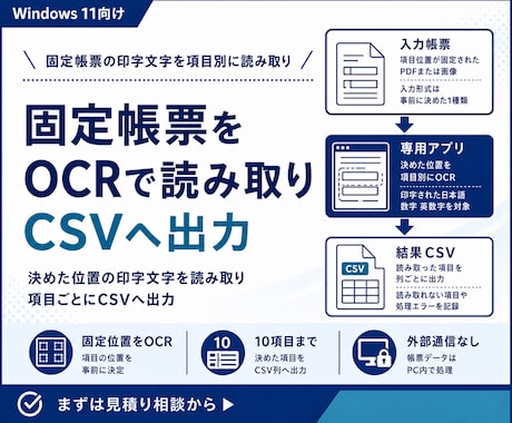 固定帳票をOCRで読み取りCSVへ出力します イメージ1