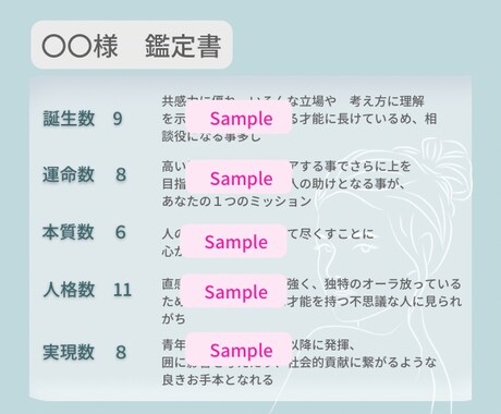 数秘であなたの本質お伝えします あなたの 才能・性質・使命・強み・欲求・人から見たあなたは？ イメージ2