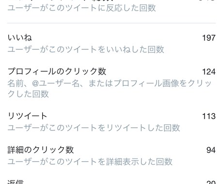 抜群コスパTwitterツイート100RT宣伝ます ツイート.Twitter拡散集客宣伝！YouTube！ イメージ2