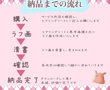 SNSにピッタリのイラストを描きます ご依頼を紳士に受け止め理想を形にすることを心がけてます。 イメージ2