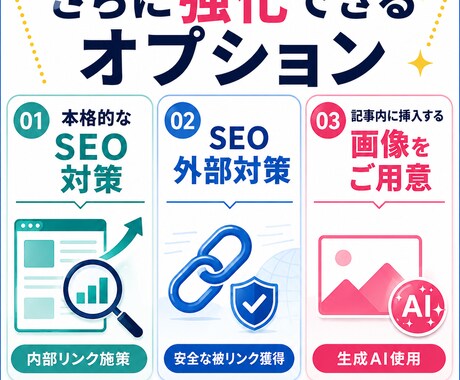 生成AI記事リライト＆SEO対策します 自然で読みやすい「プロのライター」の記事へ近づけつつSEOも イメージ2