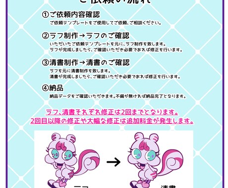ポップで可愛いマスコットキャラクターを制作致します アイコンやイメージキャラクター、グッズにいかがでしょうか？ イメージ2