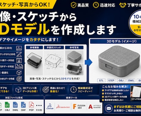画像・スケッチから3Dモデルを作成します 3Dプリント・STEP/STL対応可能 イメージ1