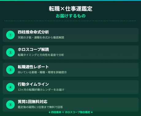 四柱推命×ホロスコープ｜転職時期を鑑定します 適職と転職タイミングを2大占術で鑑定 イメージ1