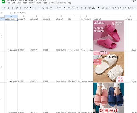 中国の爆売商品を自動抽出！画像付トレンド調査します 中国輸入ECセラー必見！アリババの爆売れデータを自動抽出 イメージ2