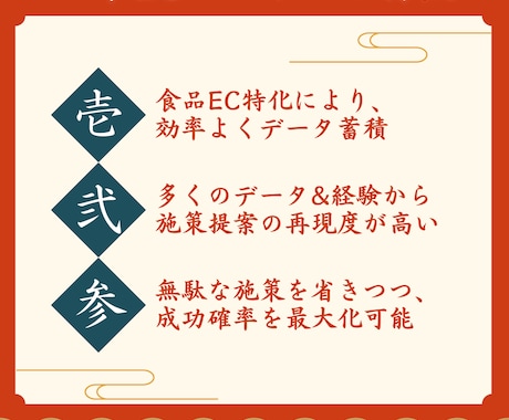 食品専門◆ECのプロが店舗運営の改善策を提案します 具体的で実践的な特化型コンサルティング イメージ2