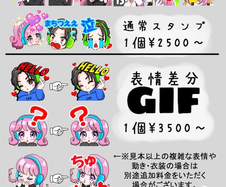 目を引くかわいいスタンプ作成します TwitchやYoutubeやLINEに！スタンプイラスト♪ イメージ2