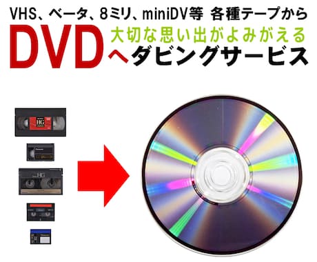 昔のテープ、スマホからいつでも見られるようにします アナログテープの動画をダビング→DVDもしくはスマホで！ イメージ1
