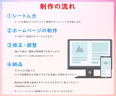 高品質ホームページをWordPressで制作します 丸投げOK！サポート充実｜格安で高品質なサイトを作ります。 イメージ2