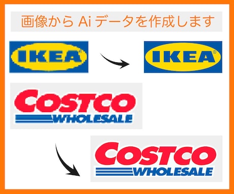 画像や手描きのイラストをaiデータ化します 初めての方も大歓迎！綺麗なAiデータにトレースします！ イメージ2