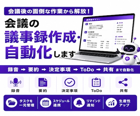 会議の議事録作成・共有を自動化します 録音から要約・決定事項・ToDo・共有まで自動化 イメージ1