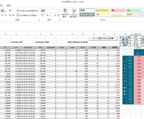 MT4の履歴から集計データを計算します MT4の詳細レポートを貼り付けて集計するエクセルです。 イメージ1