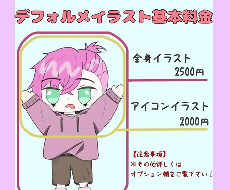 かわいいミニキャライラストお描きします SNSアイコン・ヘッダー・サムネイルなど！ イメージ2