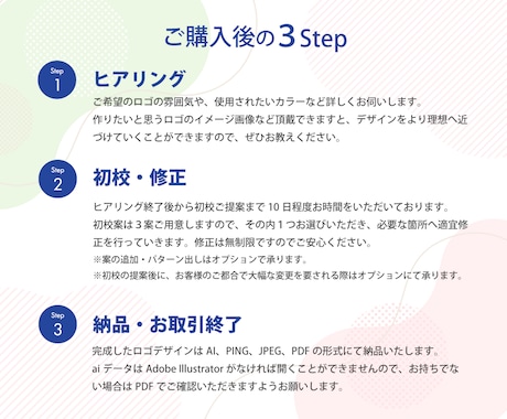 シンプルで愛おしいロゴデザイン作成いたします 初校３案！丁寧に、真心を込めて。コンセプトシート付き イメージ2