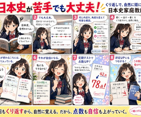 日本史【大手予備校プロ講師】成績UPに貢献します 中高一貫校で日本史キャリア３０年のエッセンスお伝えします！ イメージ2