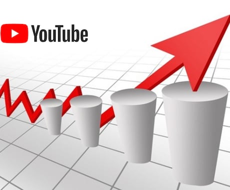 お値打ち価格★YouTube動画を宣伝します 再生回数が＋2000回増えるまで動画を拡散し続けます！ イメージ1