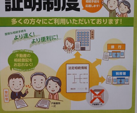 相続に関する相談何でも受付します 不動産・預金の相続に必須の戸籍・法定相続情報証明を即ゲット‼ イメージ1