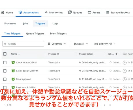 パソコンのタイムカード打刻など全般を自動化します リモートワークを効率化したい人必見!タイムカード自動打刻など イメージ1