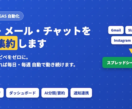 SNSメールチャットスプレッドシート自動集約します API連携で手作業ゼロ一度設定すれば毎日自動で集約し続けます イメージ1