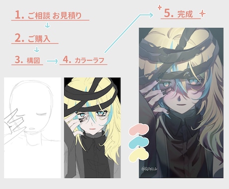 SNSのアイコンやコテ同などを描きます 商用利用可！可愛いかっこいいイラスト お任せ下さい！ イメージ2