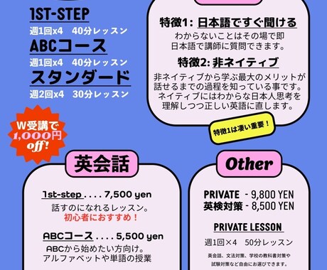 基本的な基礎英語などお教えます 小学生、中学校、高校で習う基礎英語の文法などお教えします！ イメージ2