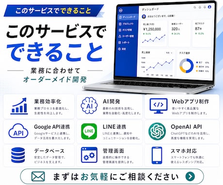 業務効率化Webアプリをオーダーメイド制作します 面倒な作業を使いやすいWebアプリで効率化します イメージ2