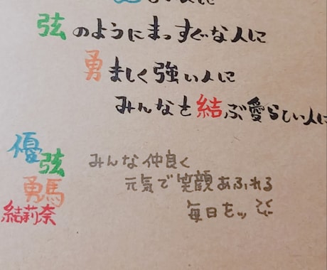 お名前と由来を書き込みます 誕生のお祝いや、プレゼントにいかがでしょうか