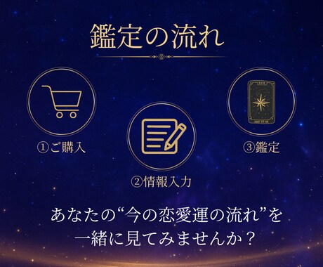 恋の未来をタロットと四柱推命で導きます 生まれ持つ恋愛傾向と今の恋の流れを読み解く イメージ2