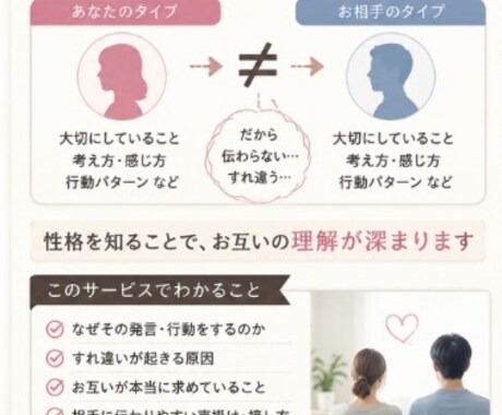 お相手とのすれ違いを性格分析で見える化します だからなのかを言語化。本音や伝わる接し方をお伝えします。 イメージ2