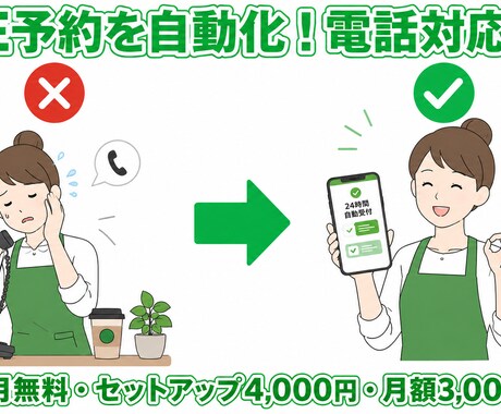 LINE予約自動化！カフェ・飲食・美容院導入します セットアップ4,000円・初月無料・2ヶ月目〜月3,000円 イメージ1