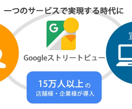 ストリートビュー撮影編集の御相談をしています 独立したい方、副業をしたいかた撮影編集を簡単にお教えします。 イメージ1