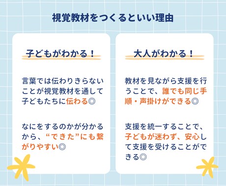 子どもの『できた！』が増える視覚教材を制作します 放デイ在職保育士が、現場目線の想いがこもった教材を作ります！ イメージ2