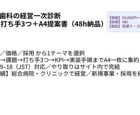 医療・歯科の経営一次診断｜60分＋1枚で提供します 集患・価格・採用をA4一枚で具体化 イメージ1